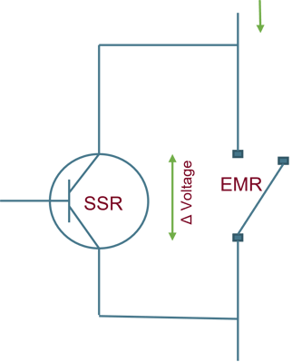 Hybrid Switching Relay Graphic