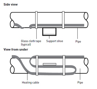 5pipesupportshoe.jpg