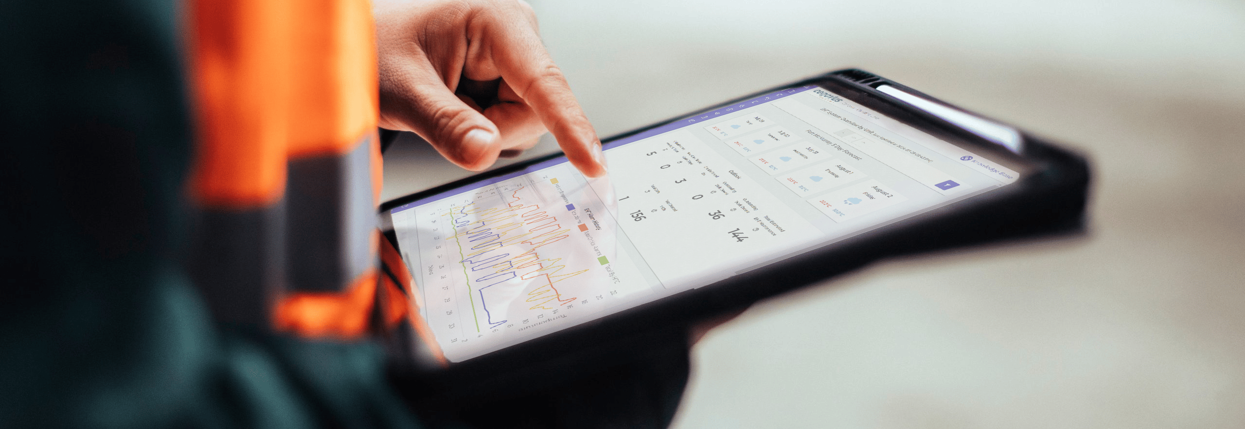 SmartTrace Ipad